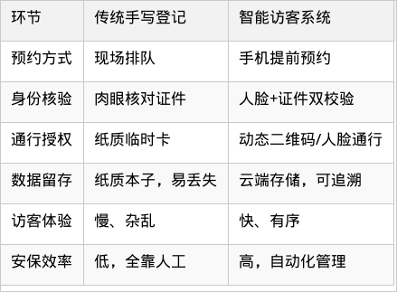 表格图片
