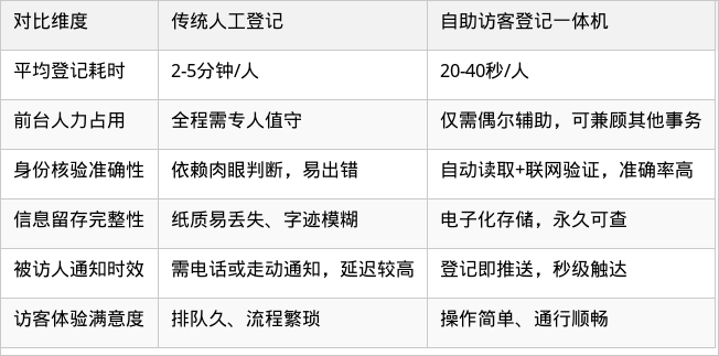 表格图片
